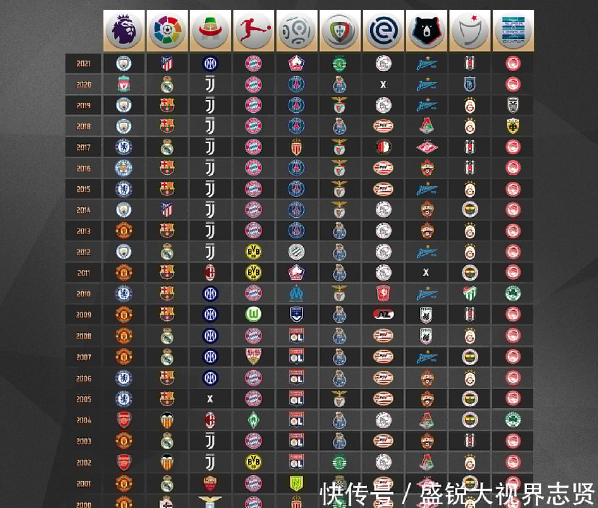 积极